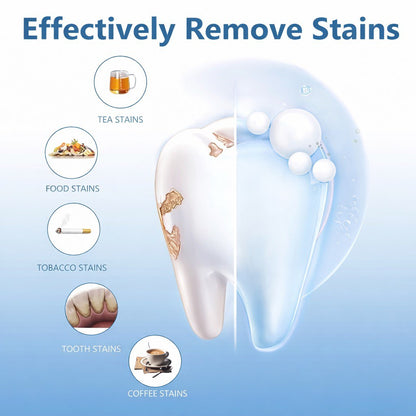WhiteGlow™ Teeth Whitening Strips