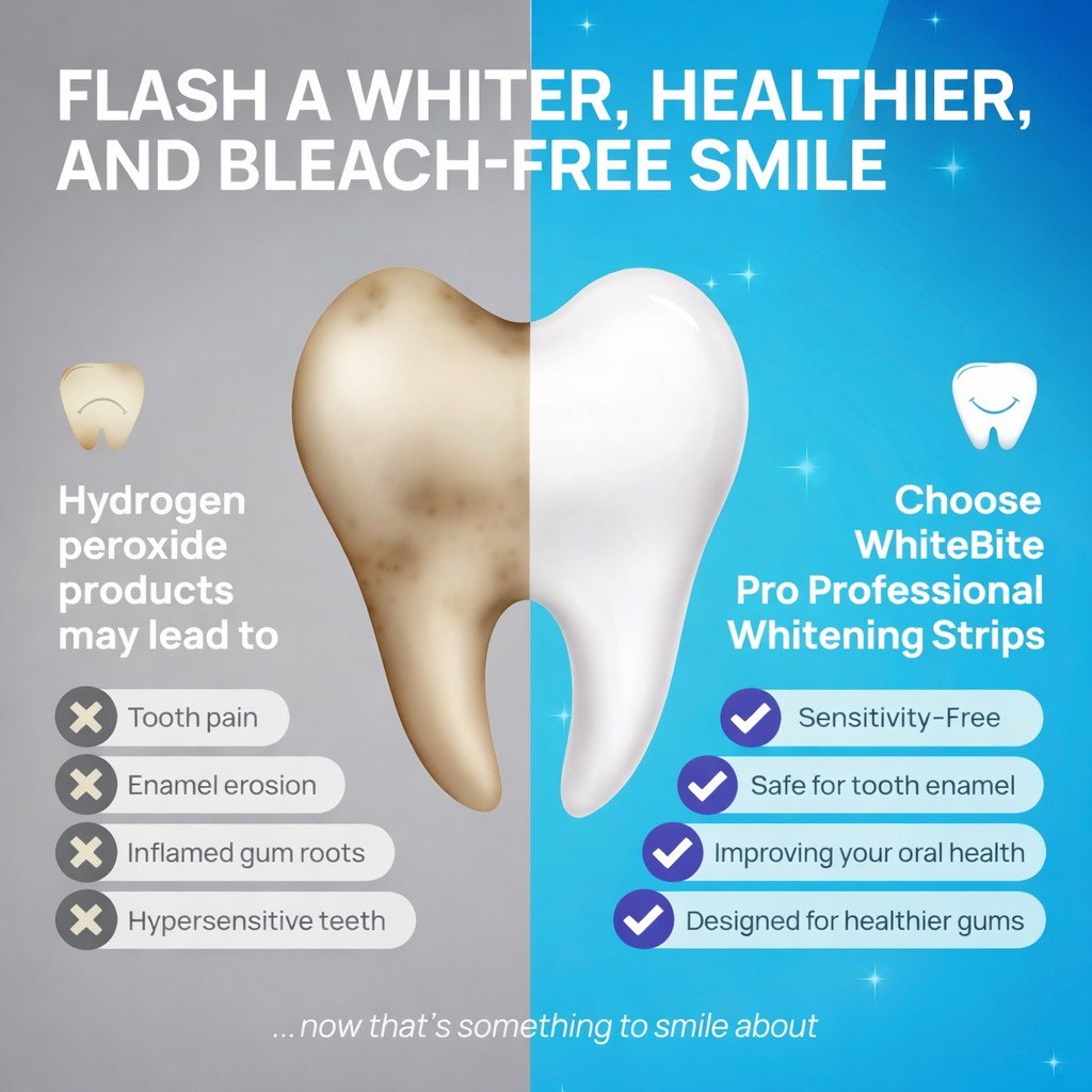 WhiteGlow™ Teeth Whitening Strips